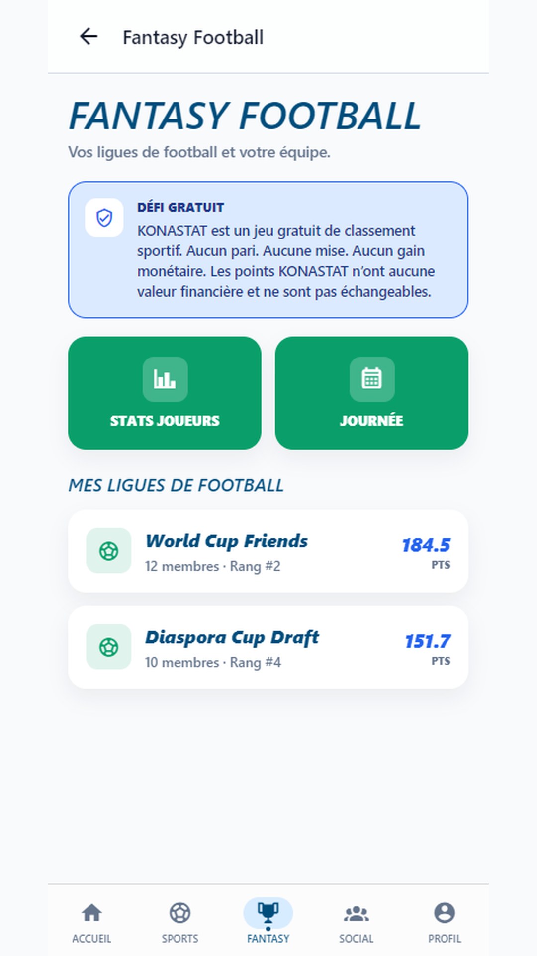 Salary-cap fantasy